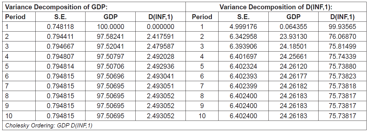 OTGHEU_2020_v7n9_219_t0006.png 이미지