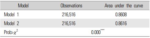 Table.4.JPG 이미지