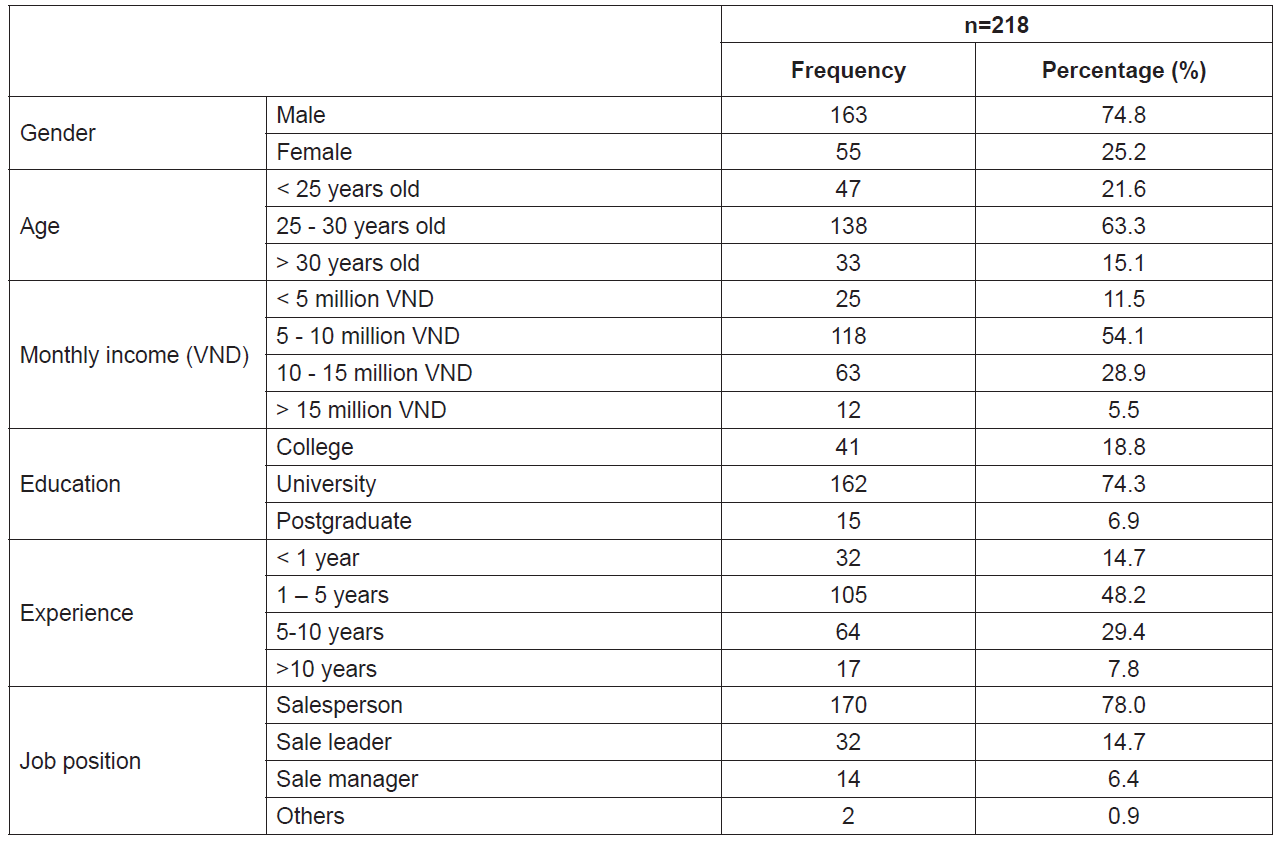 OTGHEU_2020_v7n10_377_t0001.png 이미지