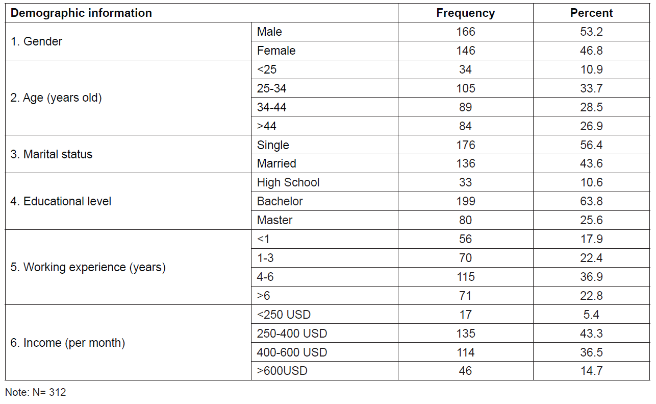 OTGHEU_2020_v7n10_413_t0001.png 이미지