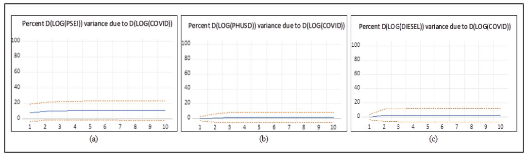 OTGHEU_2020_v7n10_543_f0004.png 이미지