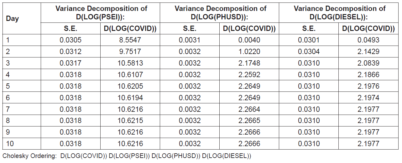 OTGHEU_2020_v7n10_543_t0005.png 이미지