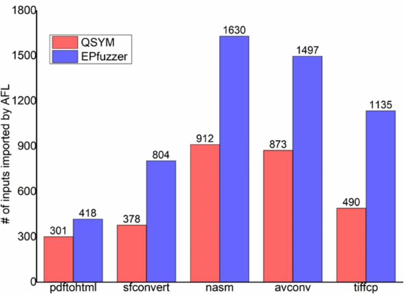 E1KOBZ_2020_v14n9_3885_f0012.png 이미지