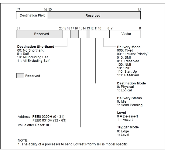 CCTHCV_2020_v20n10_14_f0005.png 이미지