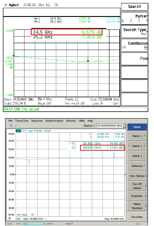 OTNBBE_2020_v20n5_63_f0011.png 이미지