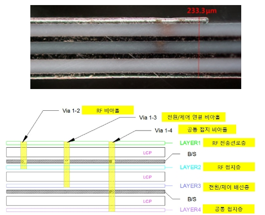 OTNBBE_2020_v20n5_63_f0004.png 이미지