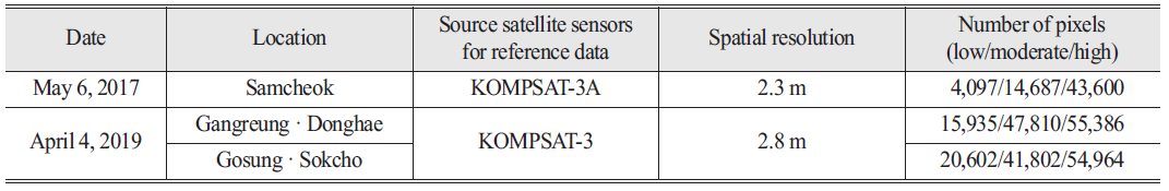 OGCSBN_2020_v36n5_3_1109_t0001.png 이미지