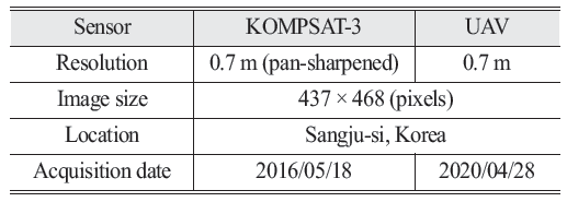 OGCSBN_2020_v36n5_2_989_t0002.png 이미지