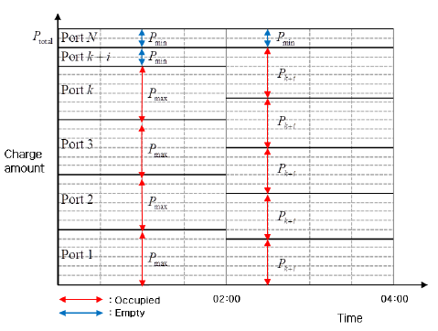 OTJBCD_2020_v21n5_39_f0007.png 이미지