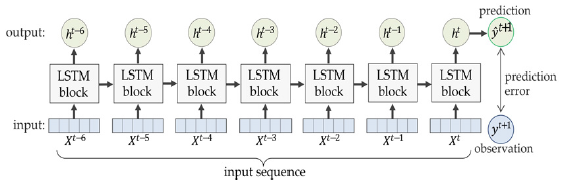 OTJBCD_2020_v21n5_119_f0008.png 이미지