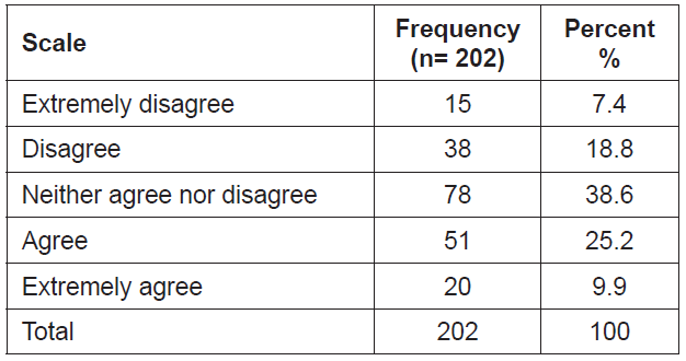 OTGHEU_2020_v7n11_557_t0002.png 이미지