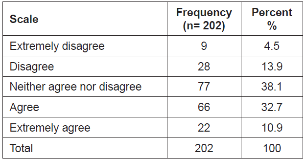 OTGHEU_2020_v7n11_557_t0003.png 이미지