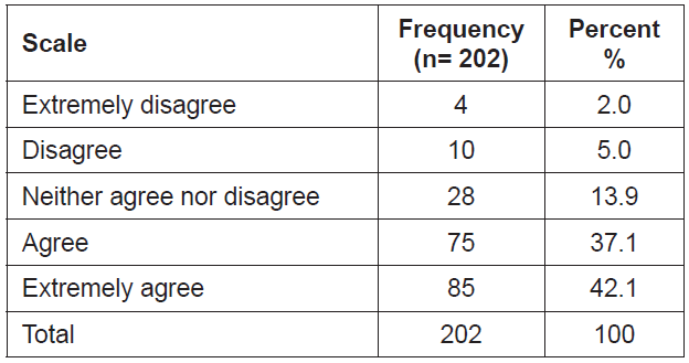 OTGHEU_2020_v7n11_557_t0004.png 이미지