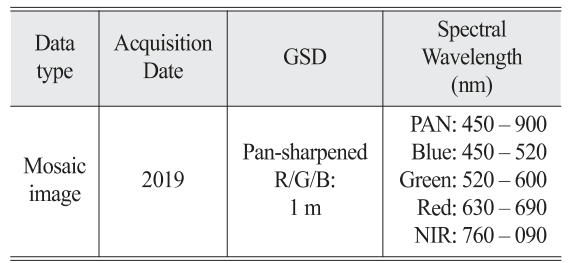 OGCSBN_2021_v37n6_3_1943_t0001.png 이미지