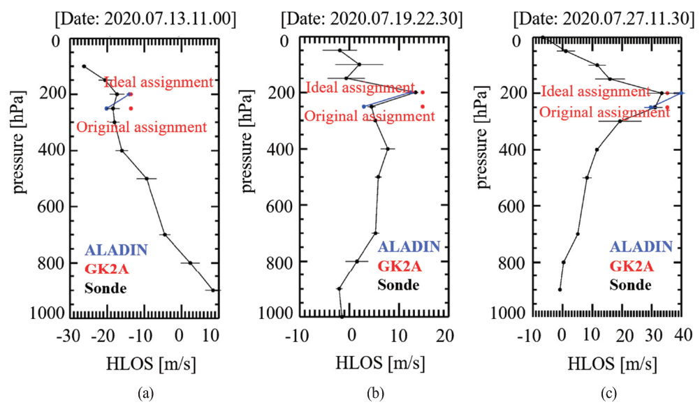 OGCSBN_2021_v37n6_1_1631_f0005.png 이미지