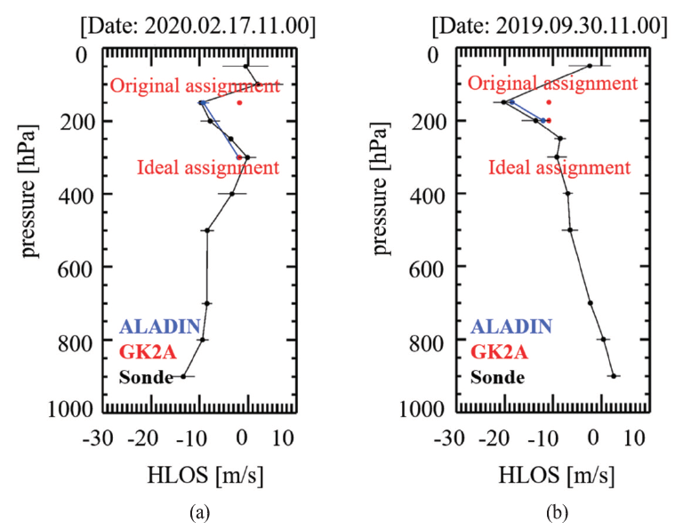 OGCSBN_2021_v37n6_1_1631_f0006.png 이미지