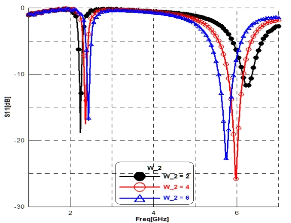 OTNBBE_2021_v21n6_17_f0003.png 이미지