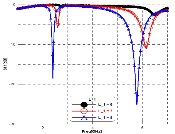 OTNBBE_2021_v21n6_17_f0005.png 이미지