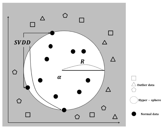 JBBHCB_2021_v31n6_1181_f0006.png 이미지