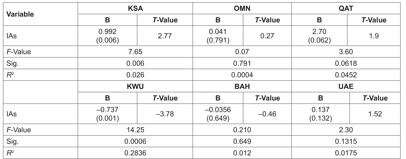 OTGHEU_2021_v8n2_387_t0006.png 이미지