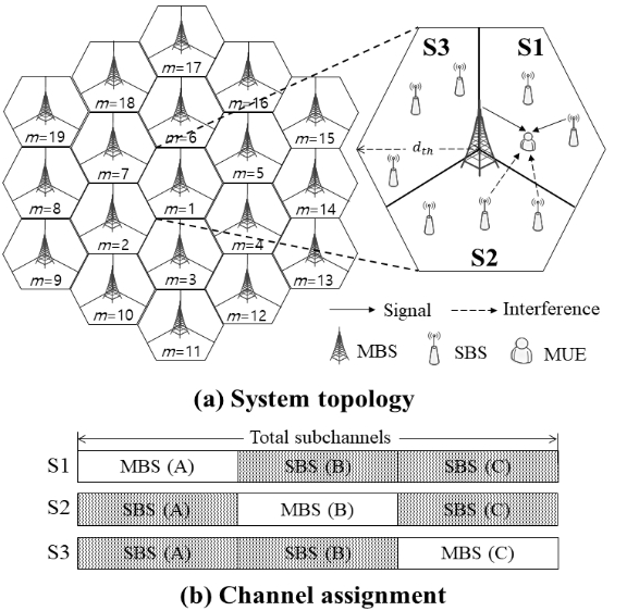 OTJBCD_2021_v22n6_9_f0001.png 이미지