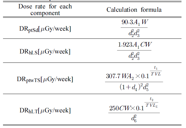 BSSHB5_2021_v15n1_85_t0004.png 이미지