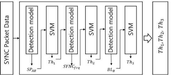 JBBHCB_2021_v31n1_83_f0006.png 이미지