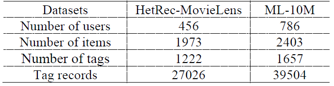 E1KOBZ_2021_v15n1_1_t0004.png 이미지