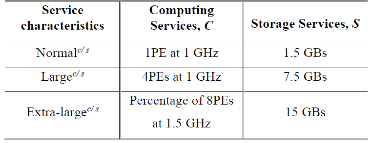 E1KOBZ_2021_v15n1_58_t0001.png 이미지