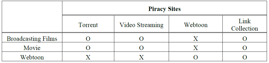 E1KOBZ_2021_v15n1_285_t0001.png 이미지