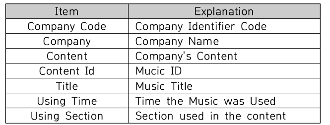 CPTSCQ_2021_v26n2_45_t0001.png 이미지