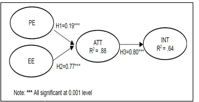 OTGHCA_2021_v12n4_27_f0001.png 이미지