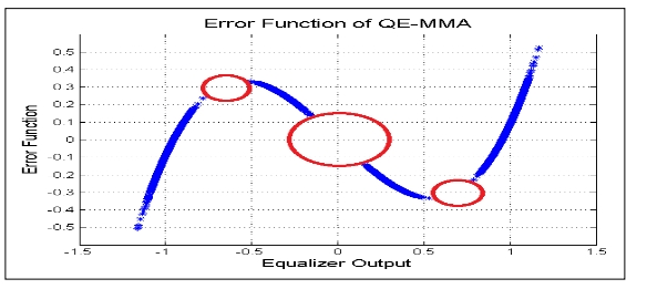 OTNBBE_2021_v21n1_55_f0003.png 이미지