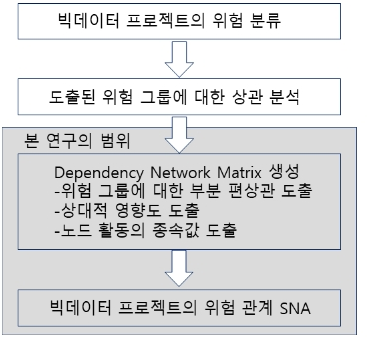 OTNBBE_2021_v21n1_79_f0001.png 이미지