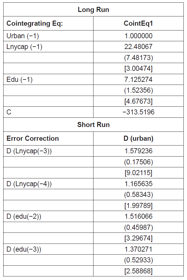 OTGHEU_2021_v8n5_561_t0005.png 이미지