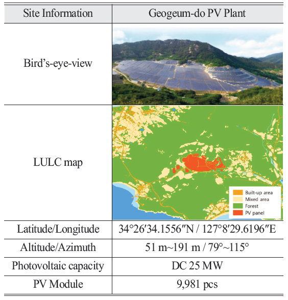 OGCSBN_2021_v37n2_233_t0001.png 이미지