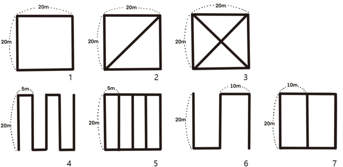 OGCSBN_2021_v37n2_245_f0002.png 이미지