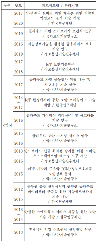 2.PNG 이미지