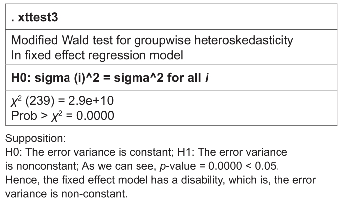 OTGHEU_2021_v8n6_809_t0005.png 이미지