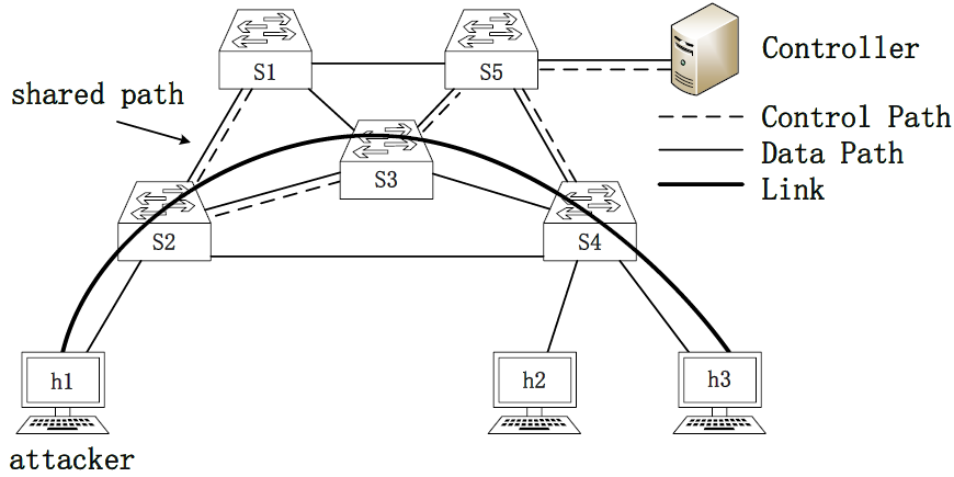 E1KOBZ_2021_v15n2_580_f0005.png 이미지