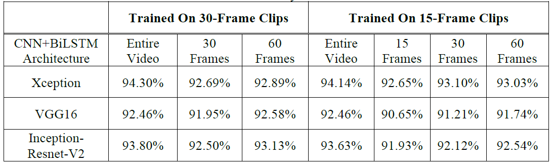 E1KOBZ_2021_v15n2_500_t0003.png 이미지