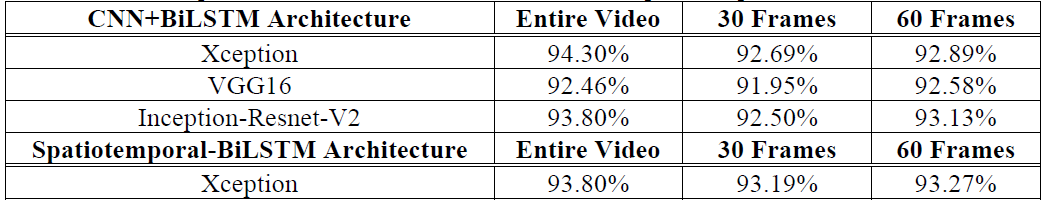 E1KOBZ_2021_v15n2_500_t0004.png 이미지