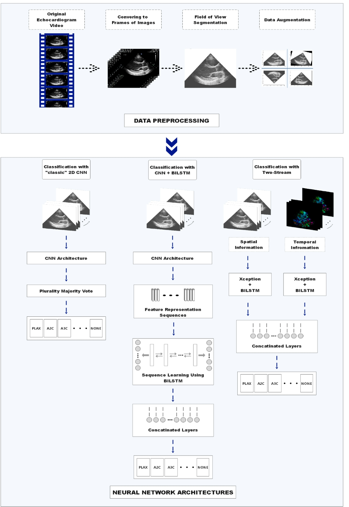 E1KOBZ_2021_v15n2_500_f0002.png 이미지