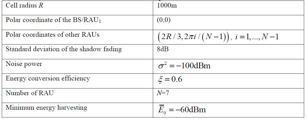 E1KOBZ_2021_v15n2_673_t0001.png 이미지