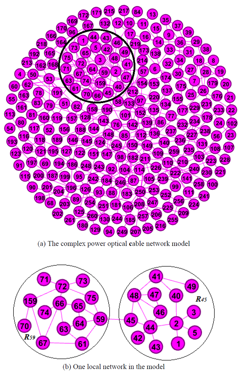 E1KOBZ_2021_v15n3_1030_f0001.png 이미지