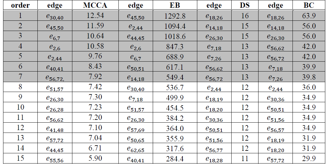 E1KOBZ_2021_v15n3_1030_t0002.png 이미지