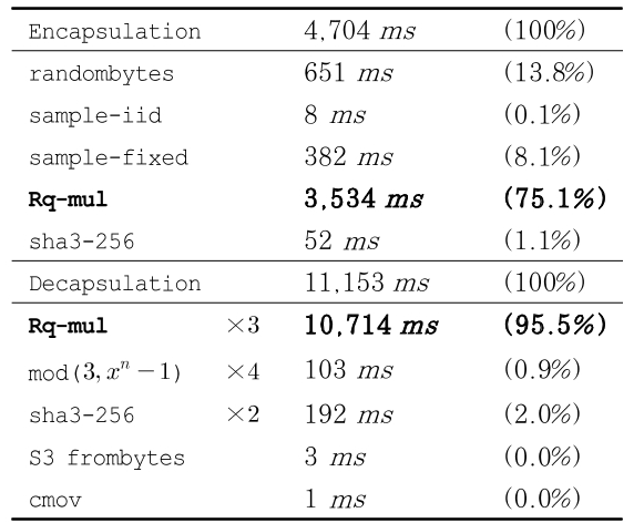 JBBHCB_2021_v31n3_481_t0005.png 이미지