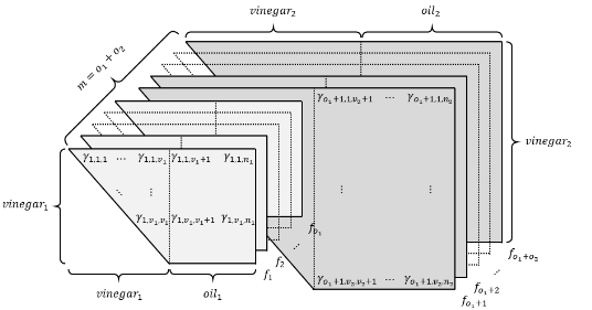 JBBHCB_2021_v31n3_533_f0001.png 이미지