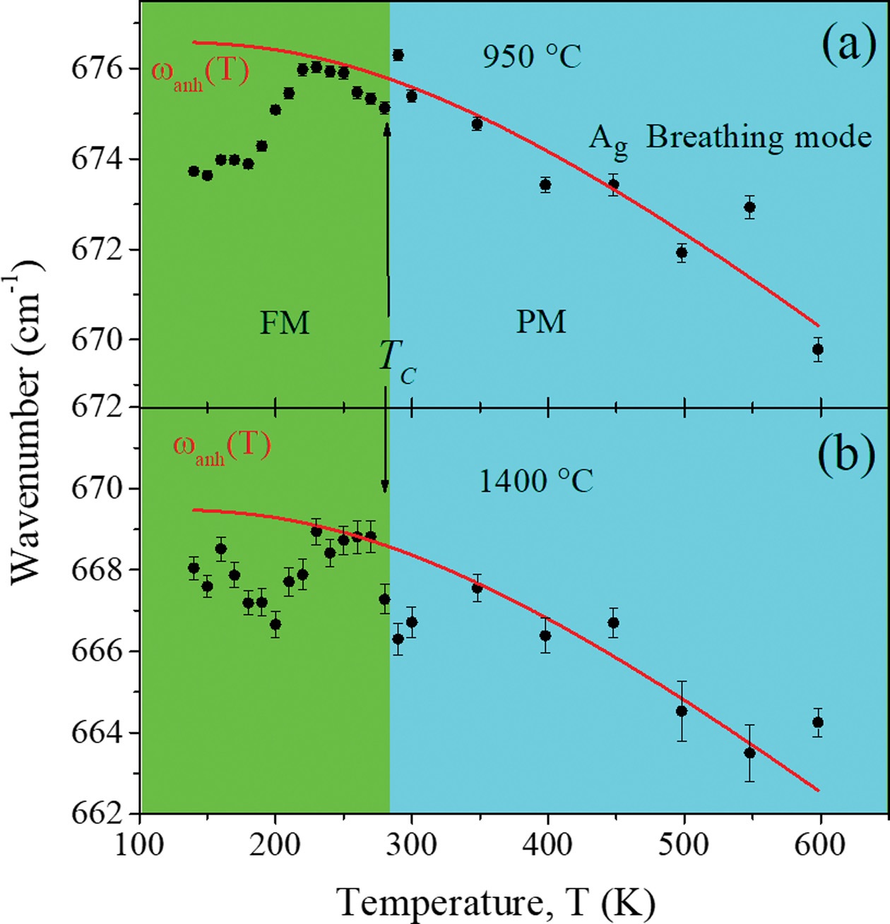 Fig.3.jpg 이미지