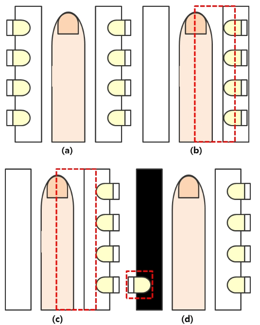 OTNBBE_2021_v21n3_159_f0005.png 이미지